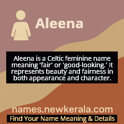 Aleena Name Meaning and Origin