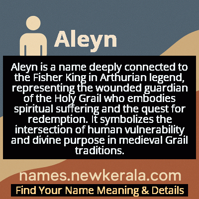 Aleyn Name Meaning and Origin