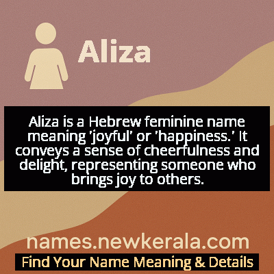 Aliza Name Meaning and Origin