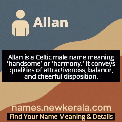 Allan Name Meaning and Origin