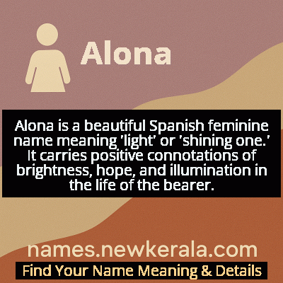 Alona Name Meaning and Origin