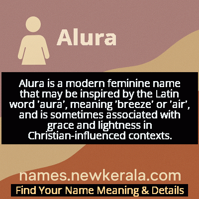 Alura Name Meaning and Origin