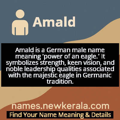 Amald Name Meaning and Origin