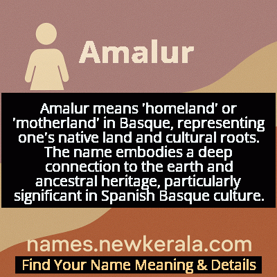 Amalur Name Meaning and Origin