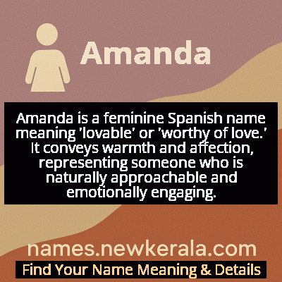 Amanda Name Meaning and Origin