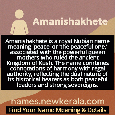 Amanishakhete Name Meaning and Origin