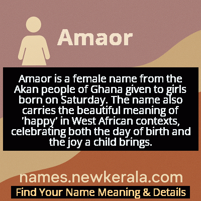 Amaor Name Meaning and Origin