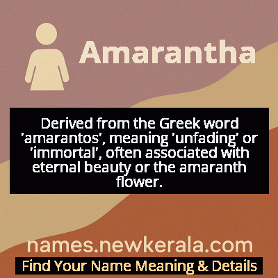 Amarantha Name Meaning and Origin