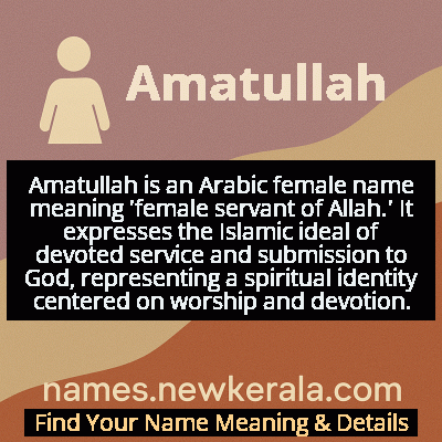 Amatullah Name Meaning and Origin