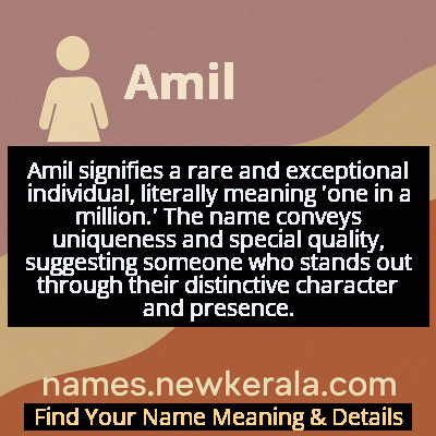 Amil Name Meaning and Origin