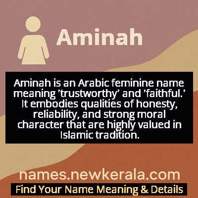 Aminah Name Meaning and Origin