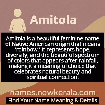 Amitola Name Meaning and Origin