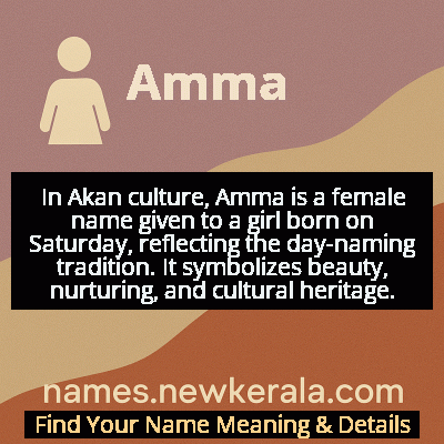 Amma Name Meaning and Origin