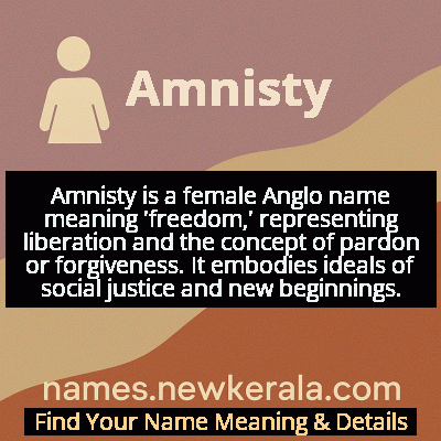 Amnisty Name Meaning and Origin