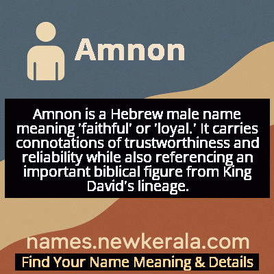 Amnon Name Meaning and Origin