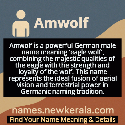 Amwolf Name Meaning and Origin