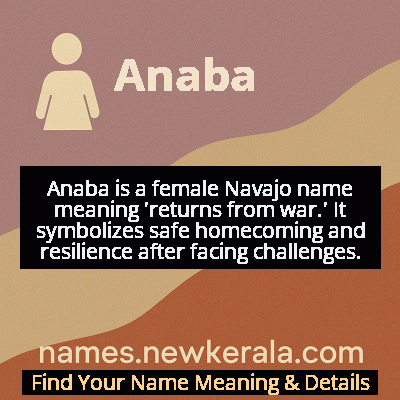 Anaba Name Meaning and Origin