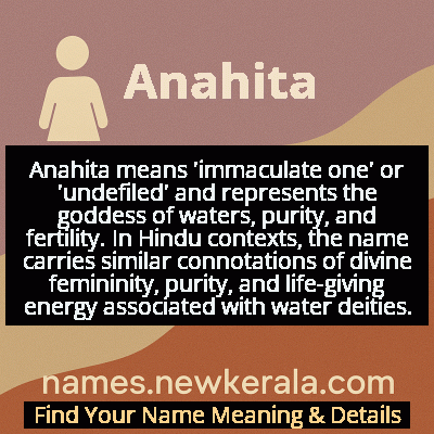 Anahita Name Meaning and Origin