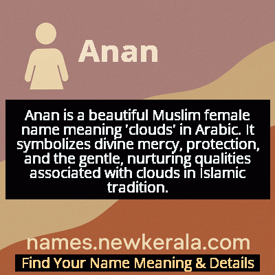 Anan Name Meaning and Origin
