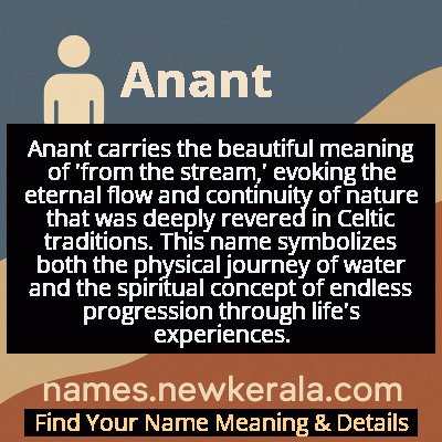 Anant Name Meaning and Origin