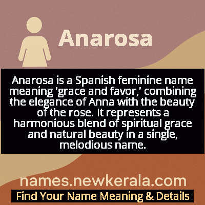 Anarosa Name Meaning and Origin
