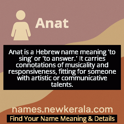 Anat Name Meaning and Origin