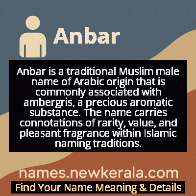 Anbar Name Meaning and Origin