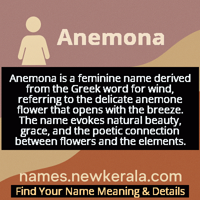 Anemona Name Meaning and Origin