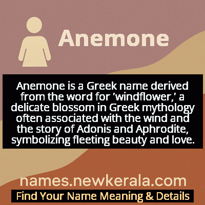 Anemone Name Meaning and Origin