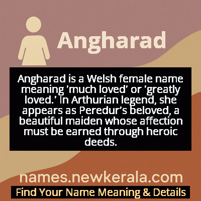 Angharad Name Meaning and Origin