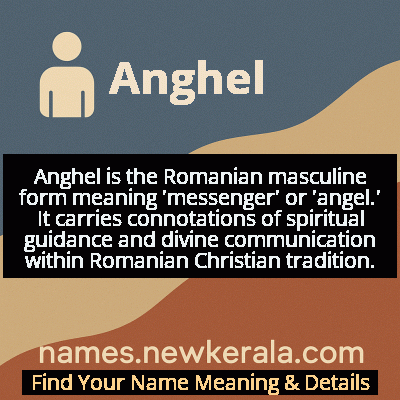 Anghel Name Meaning and Origin