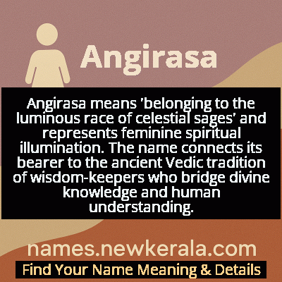 Angirasa Name Meaning and Origin