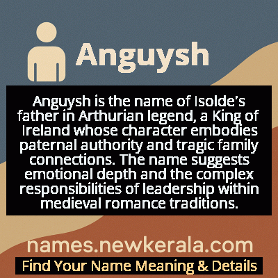 Anguysh Name Meaning and Origin