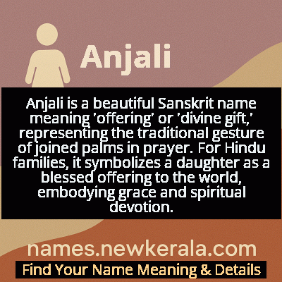 Anjali Name Meaning and Origin