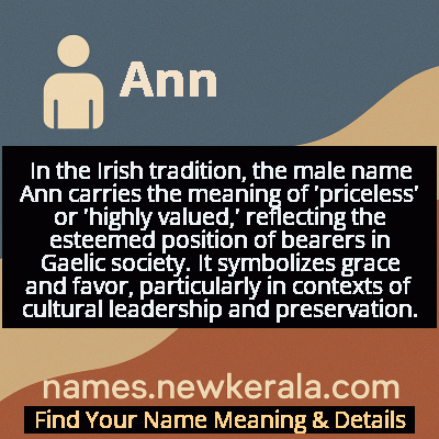Ann Name Meaning and Origin