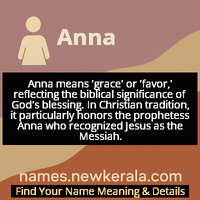 Anna Name Meaning and Origin