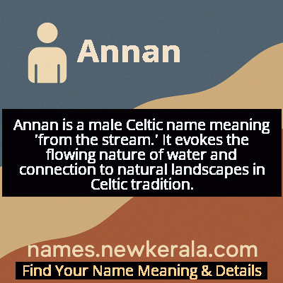 Annan Name Meaning and Origin