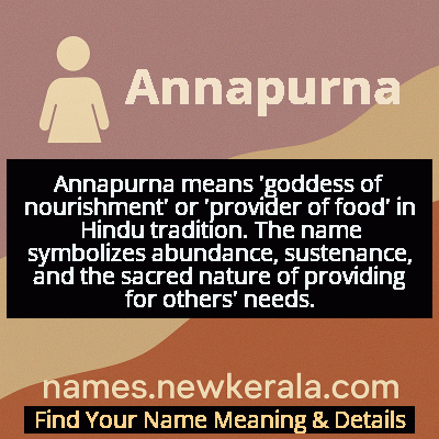 Annapurna Name Meaning and Origin