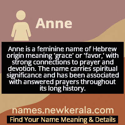 Anne Name Meaning and Origin