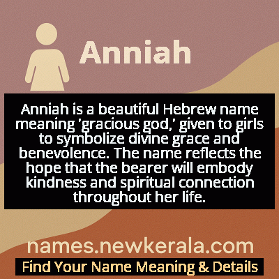 Anniah Name Meaning and Origin