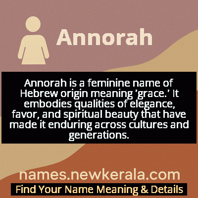 Annorah Name Meaning and Origin