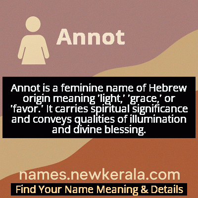 Annot Name Meaning and Origin