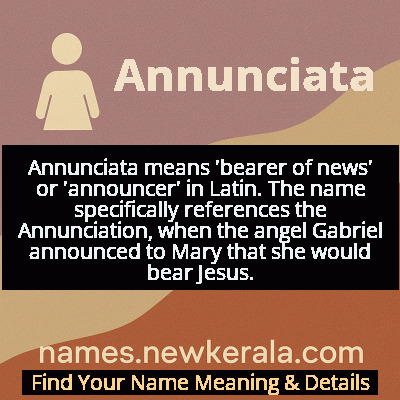 Annunciata Name Meaning and Origin