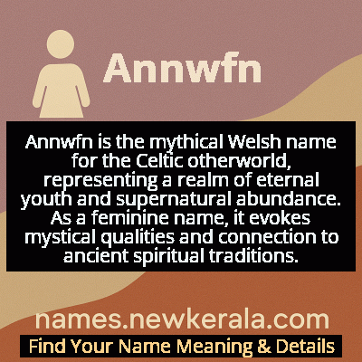 Annwfn Name Meaning and Origin