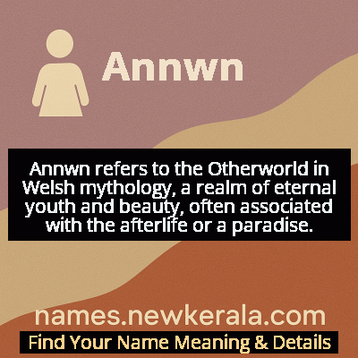 Annwn Name Meaning and Origin