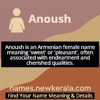 Anoush Name Meaning and Origin