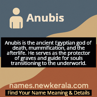 Anubis Name Meaning and Origin
