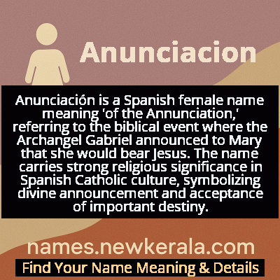 Anunciacion Name Meaning and Origin