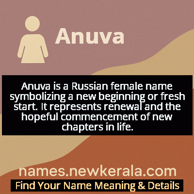 Anuva Name Meaning and Origin