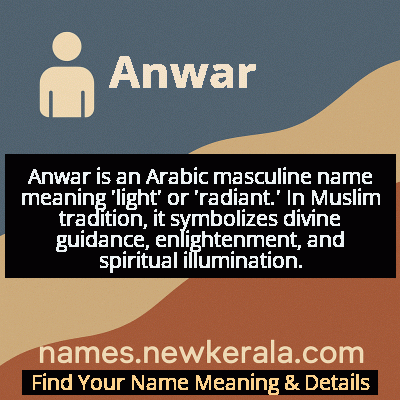 Anwar Name Meaning and Origin